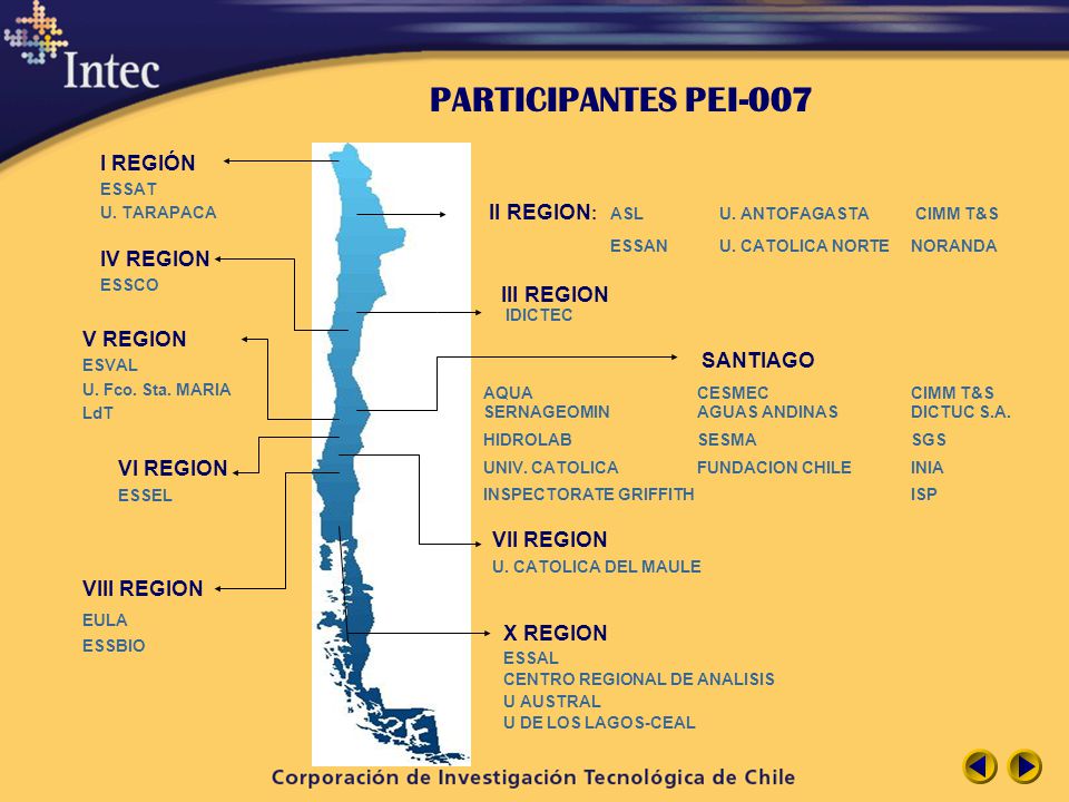 PARTICIPANTES PEI-007 I REGIÓN II REGION: ASL U. ANTOFAGASTA CIMM T&S