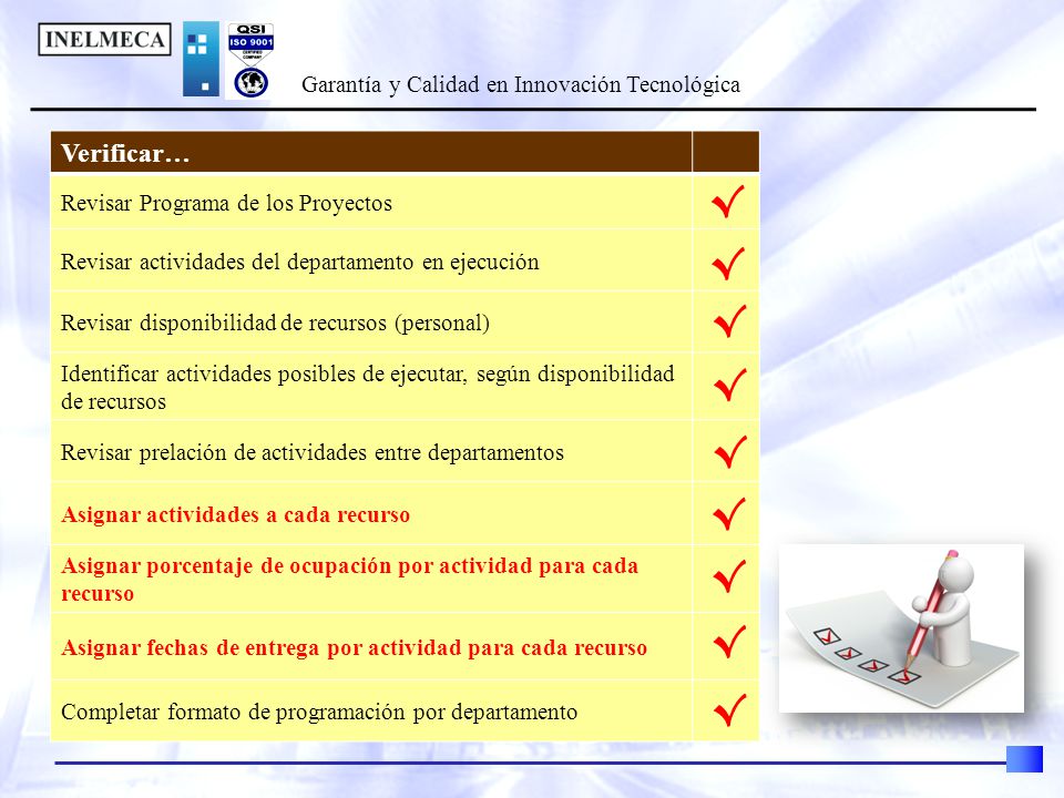 √ √ √ √ √ √ √ √ √ Verificar… Revisar Programa de los Proyectos