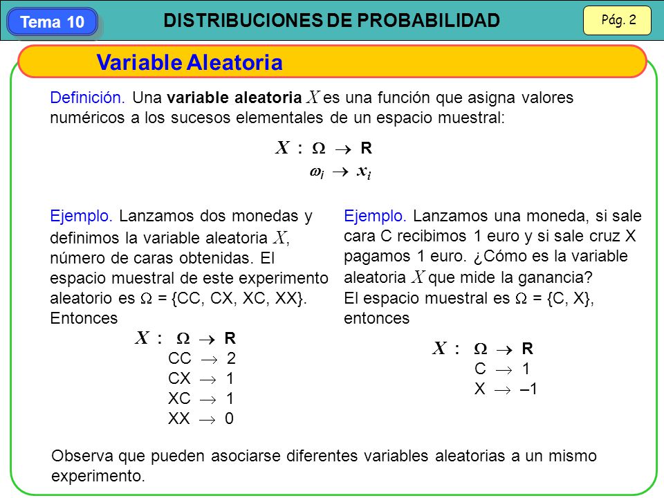 Variable Aleatoria X :   R X :   R X :   R