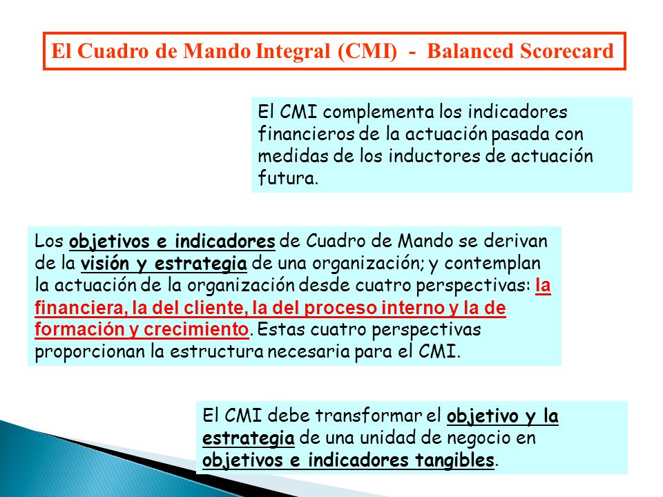 El Cuadro de Mando Integral (CMI) - Balanced Scorecard