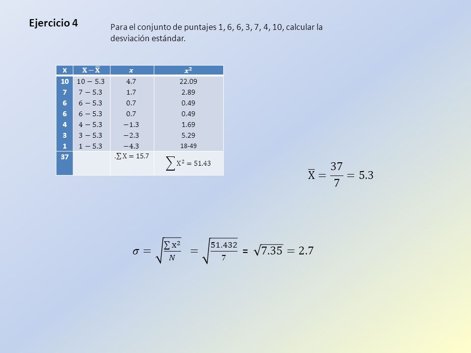 Ejercicio 4 Para el conjunto de puntajes 1, 6, 6, 3, 7, 4, 10, calcular la desviación estándar. X.