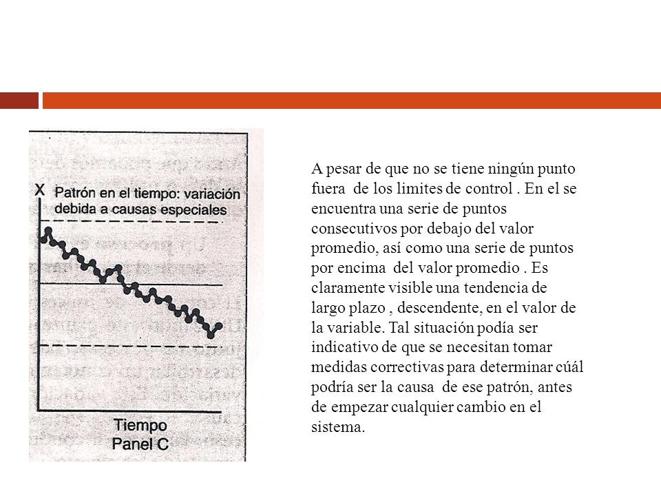 A pesar de que no se tiene ningún punto fuera de los limites de control .