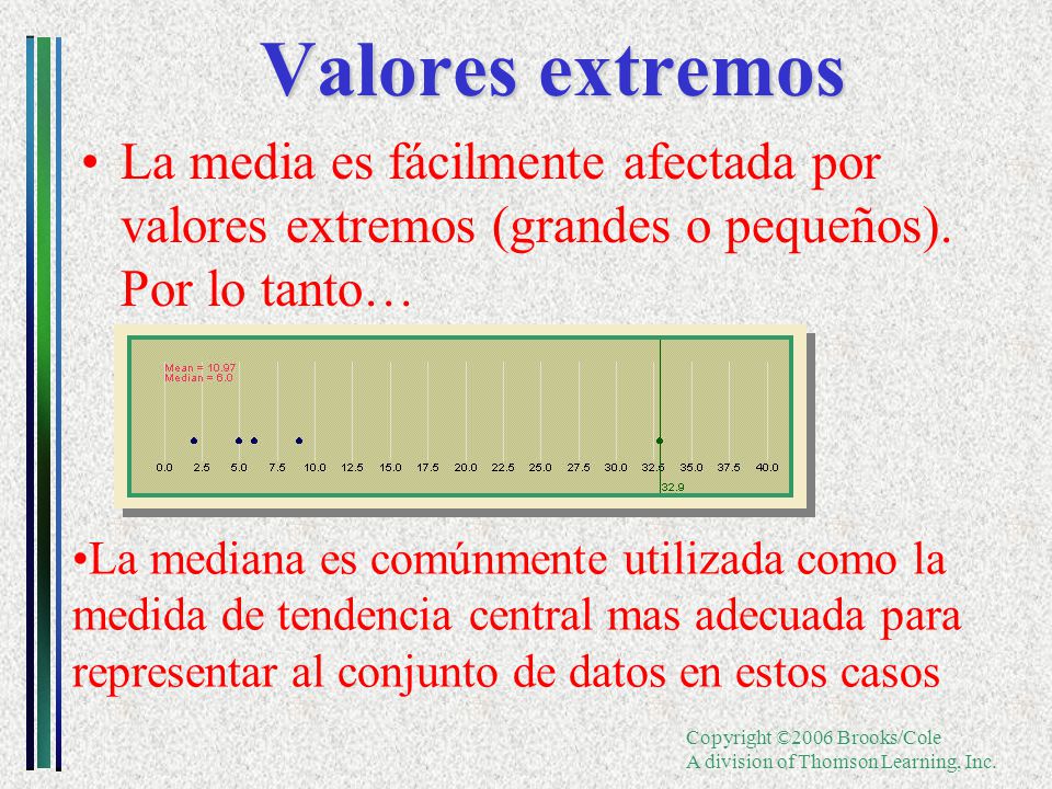 Valores extremos La media es fácilmente afectada por valores extremos (grandes o pequeños). Por lo tanto…