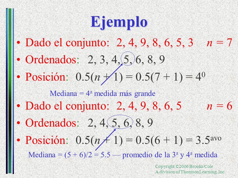 Ejemplo Dado el conjunto: 2, 4, 9, 8, 6, 5, 3 n = 7