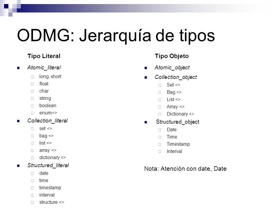 ODMG: Jerarquía de tipos