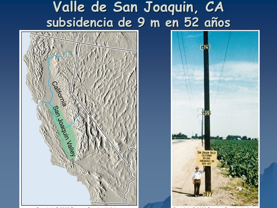 Valle de San Joaquin, CA subsidencia de 9 m en 52 años