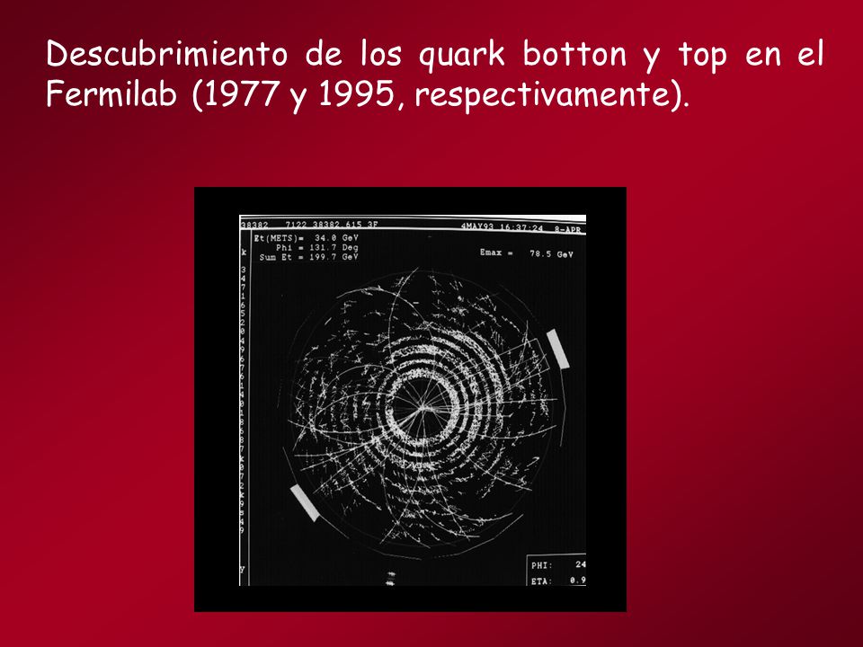 Descubrimiento de los quark botton y top en el Fermilab (1977 y 1995, respectivamente).