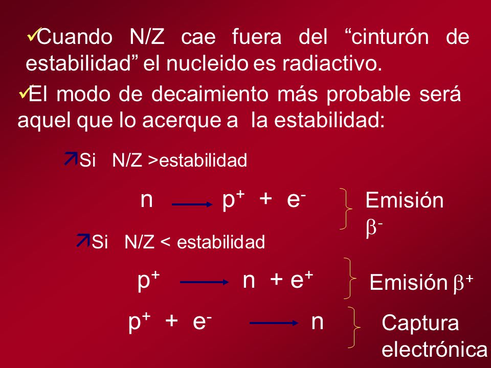 Cuando N/Z cae fuera del cinturón de estabilidad el nucleido es radiactivo.