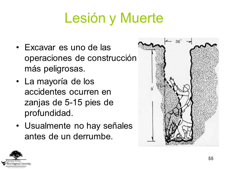 Lesión y Muerte Excavar es uno de las operaciones de construcción más peligrosas.