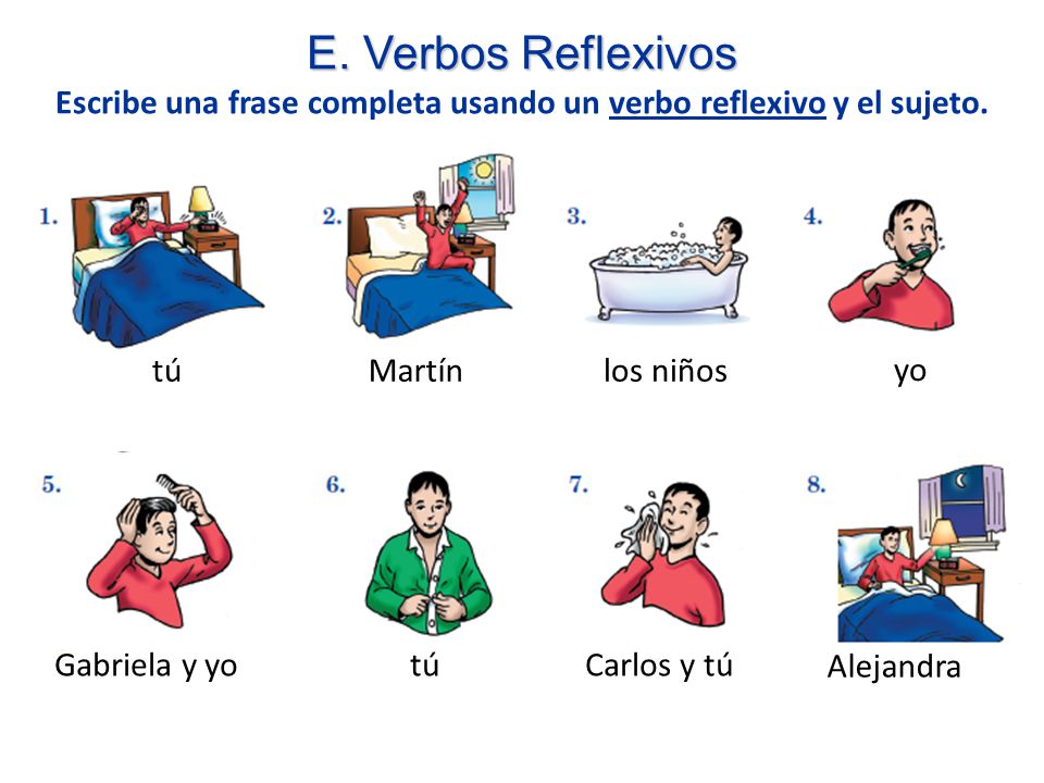 E. Verbos Reflexivos Escribe una frase completa usando un verbo reflexivo y el sujeto.
