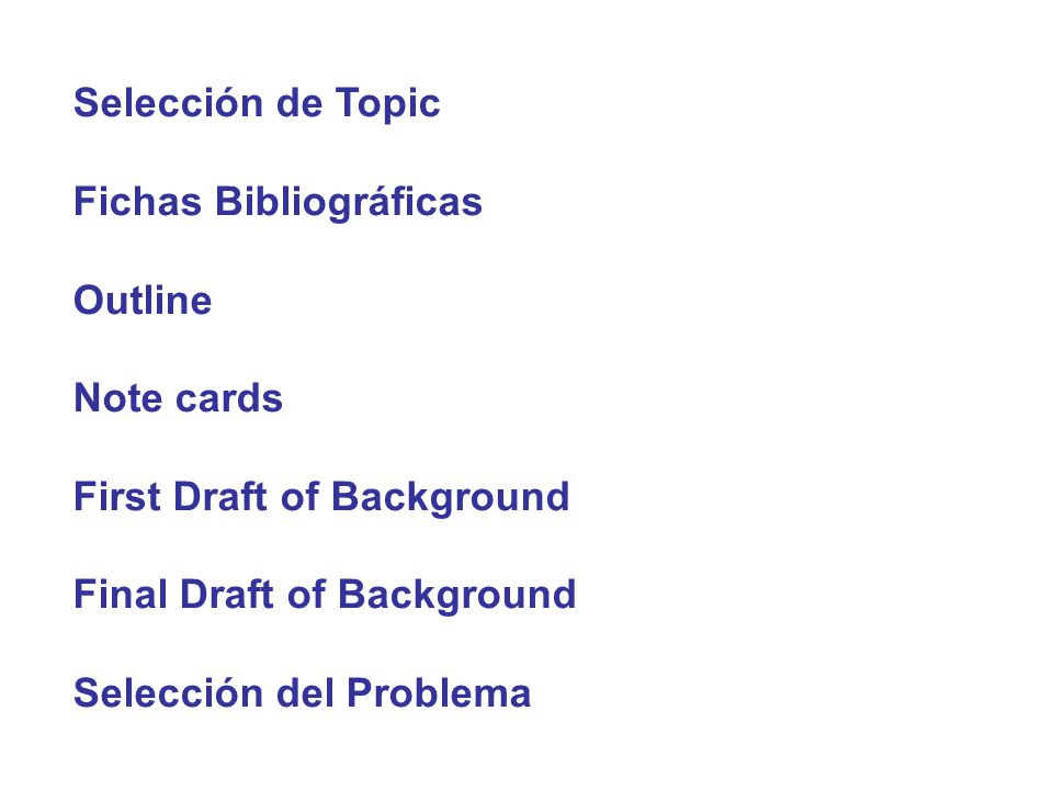 Selección de Topic Fichas Bibliográficas. Outline. Note cards. First Draft of Background. Final Draft of Background.