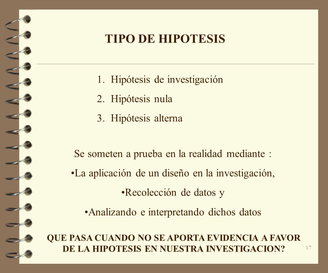 TIPO DE HIPOTESIS Hipótesis de investigación Hipótesis nula
