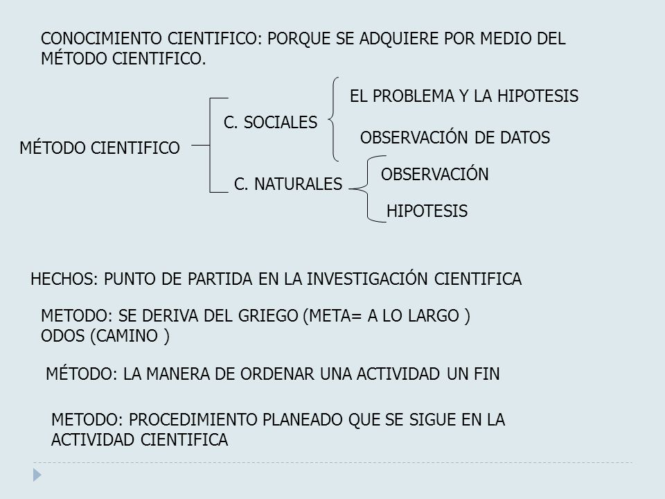 CONOCIMIENTO CIENTIFICO: PORQUE SE ADQUIERE POR MEDIO DEL MÉTODO CIENTIFICO.