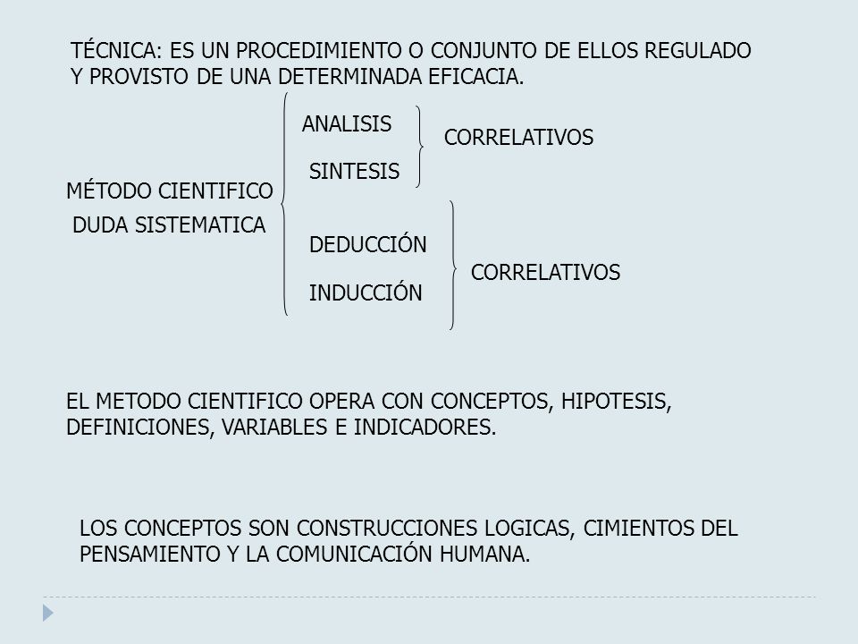 TÉCNICA: ES UN PROCEDIMIENTO O CONJUNTO DE ELLOS REGULADO Y PROVISTO DE UNA DETERMINADA EFICACIA.