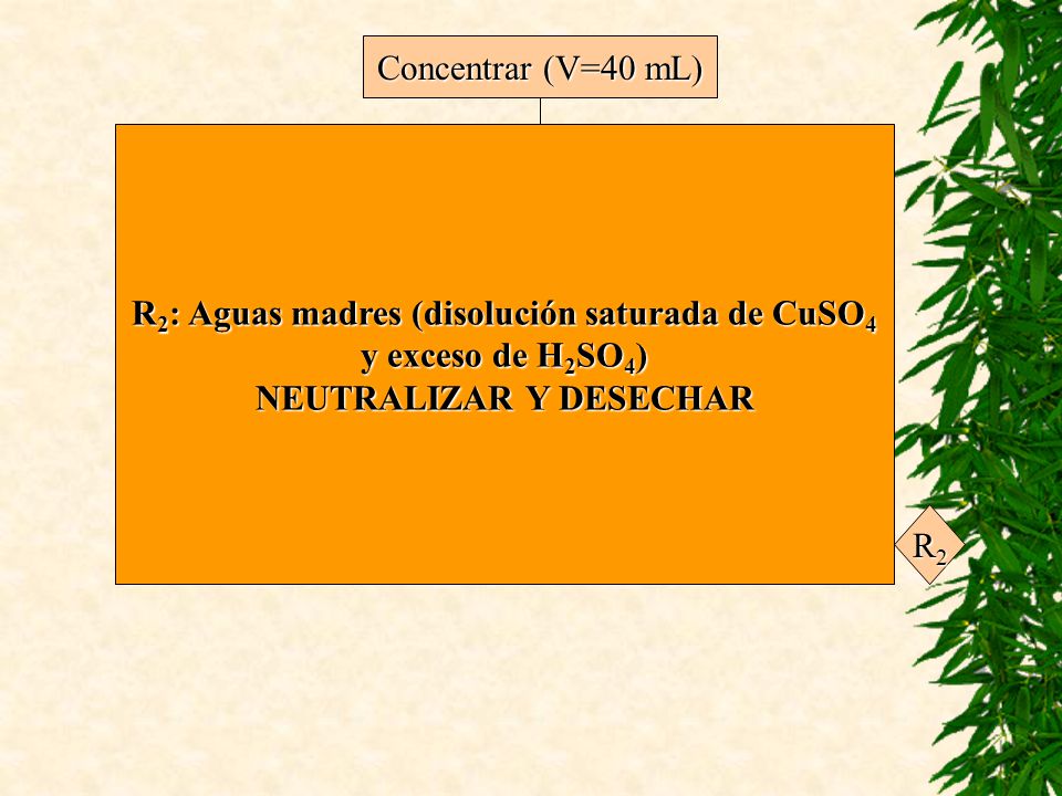 R2: Aguas madres (disolución saturada de CuSO4 NEUTRALIZAR Y DESECHAR
