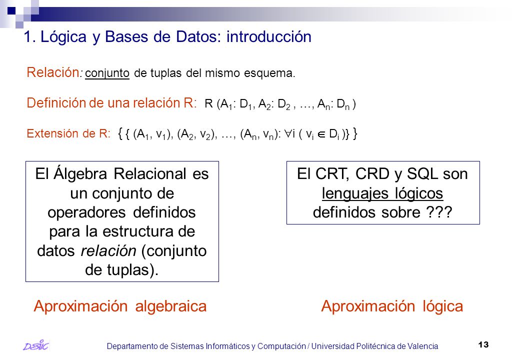 1. Lógica y Bases de Datos: introducción
