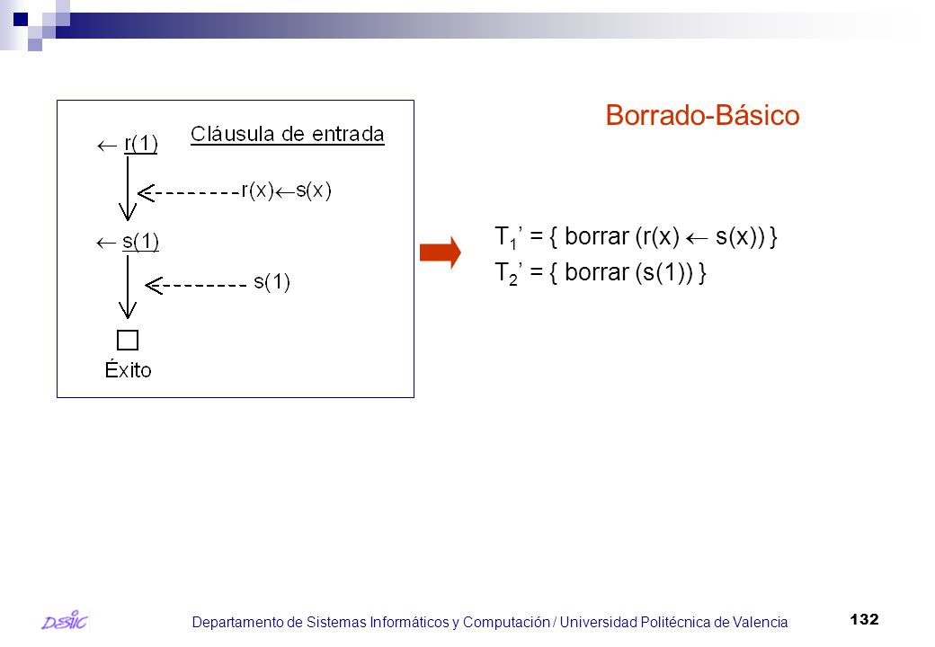 Borrado-Básico T1’ = { borrar (r(x)  s(x)) } T2’ = { borrar (s(1)) }