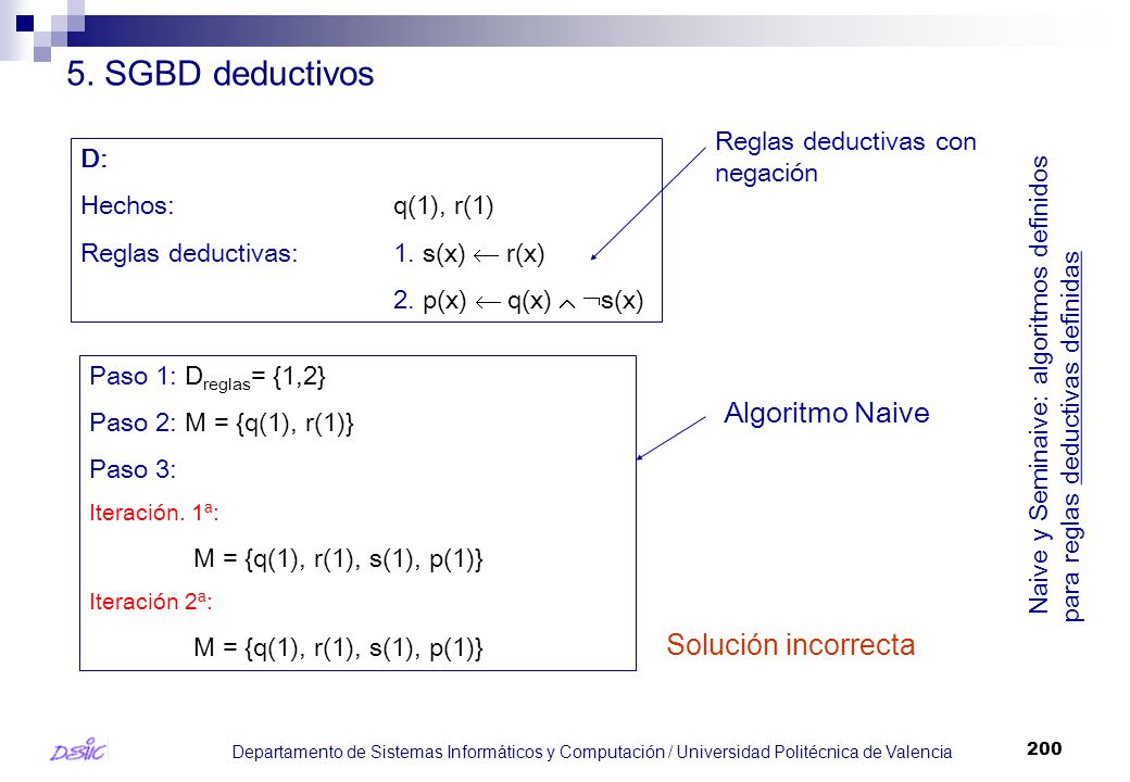 5. SGBD deductivos Algoritmo Naive Solución incorrecta