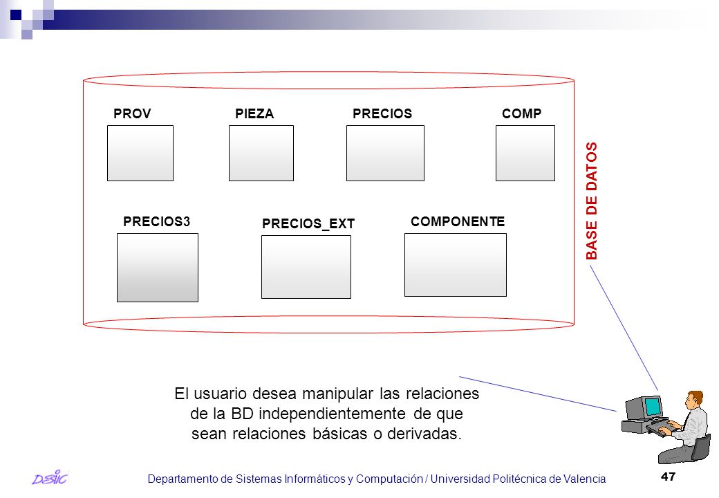 PROV PIEZA. PRECIOS. COMP. BASE DE DATOS. PRECIOS3. PRECIOS_EXT. COMPONENTE.