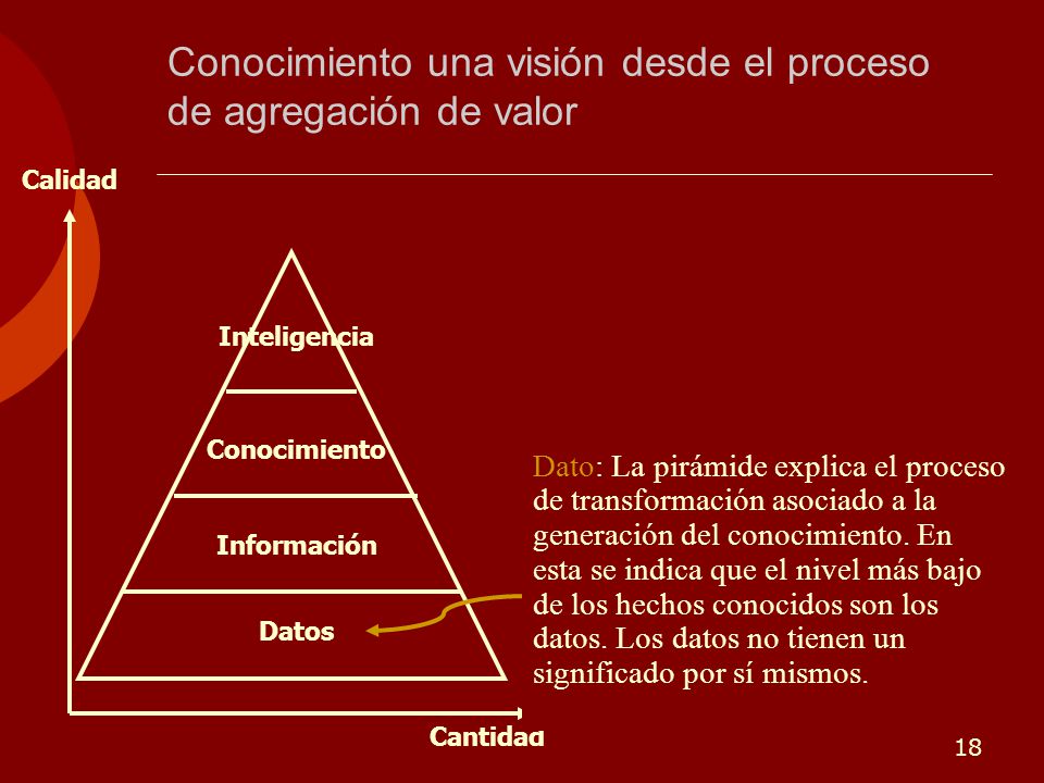 Conocimiento una visión desde el proceso de agregación de valor