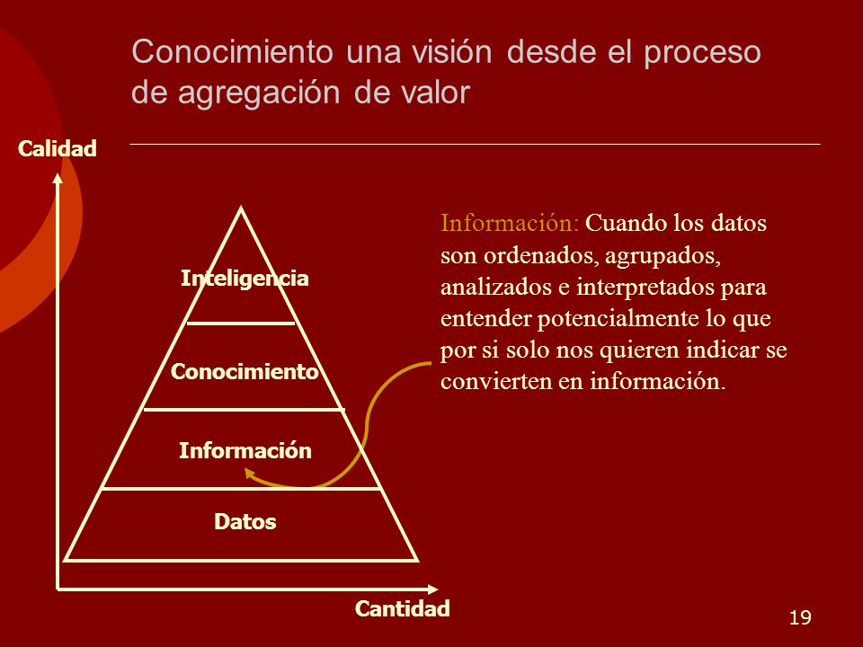 Conocimiento una visión desde el proceso de agregación de valor
