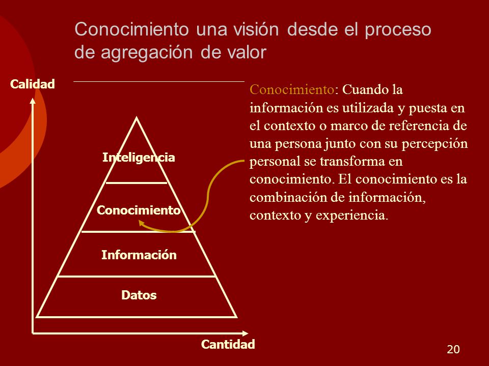 Conocimiento una visión desde el proceso de agregación de valor
