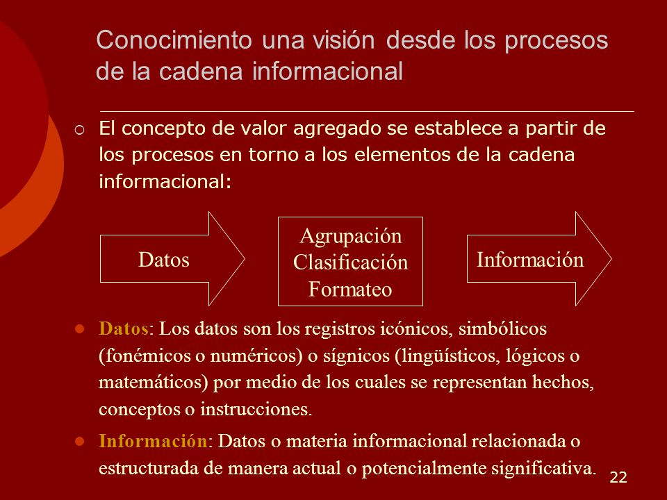 Conocimiento una visión desde los procesos de la cadena informacional
