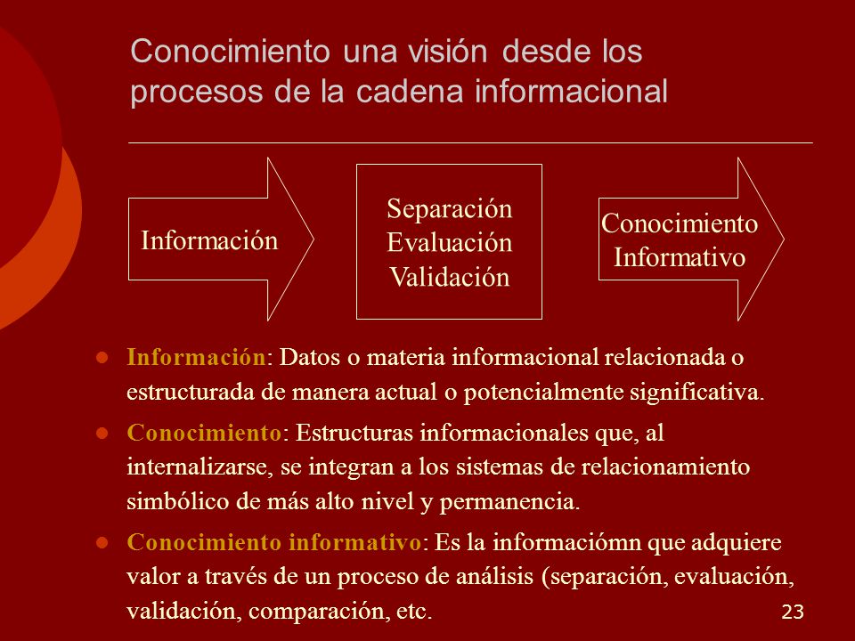 Conocimiento una visión desde los procesos de la cadena informacional