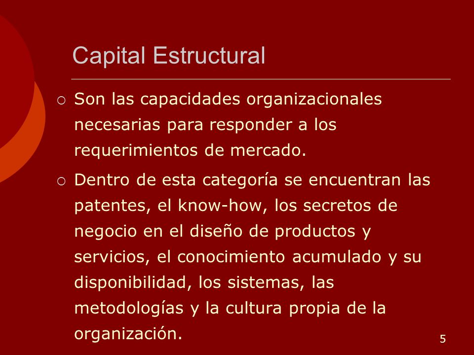 Capital Estructural Son las capacidades organizacionales necesarias para responder a los requerimientos de mercado.
