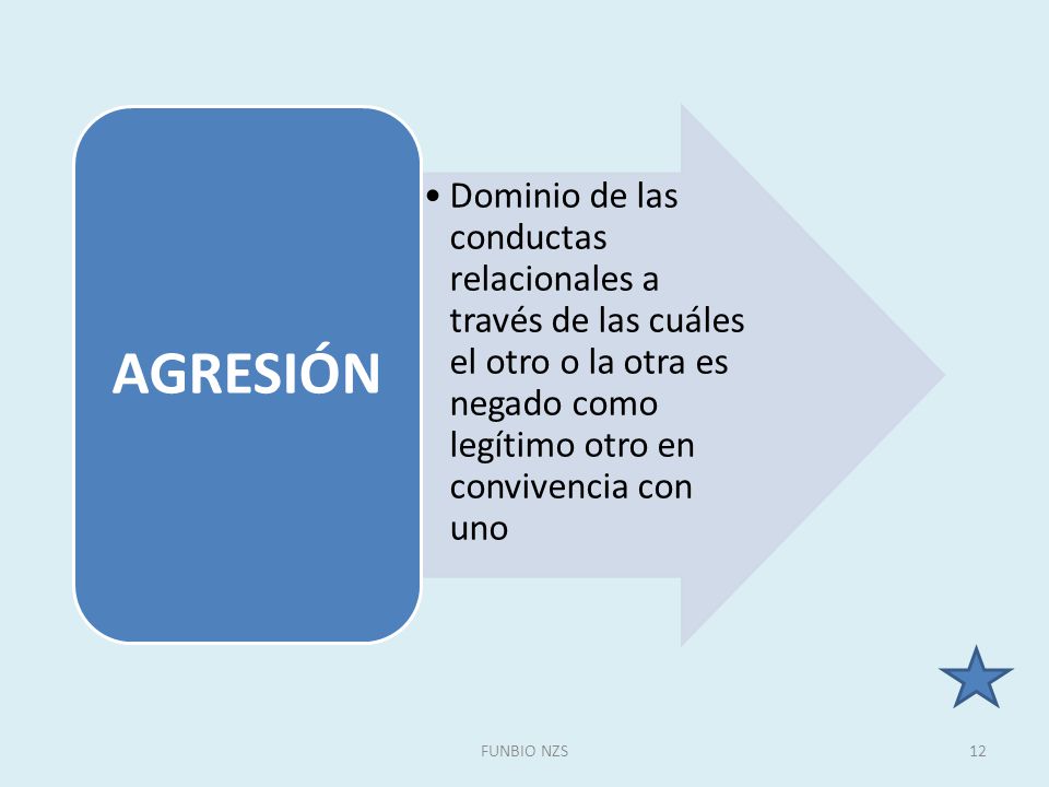 AGRESIÓN Dominio de las conductas relacionales a través de las cuáles el otro o la otra es negado como legítimo otro en convivencia con uno.