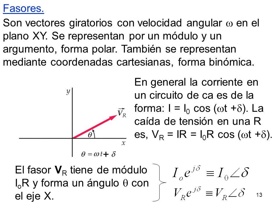 Fasores.