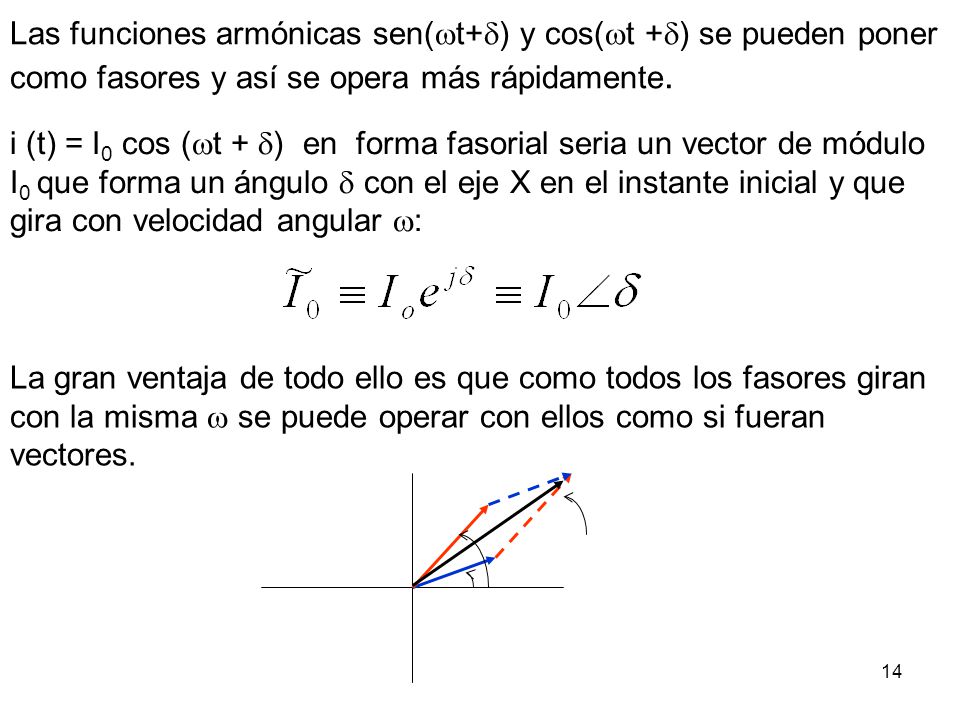Las funciones armónicas sen(t+) y cos(t +) se pueden poner como fasores y así se opera más rápidamente.