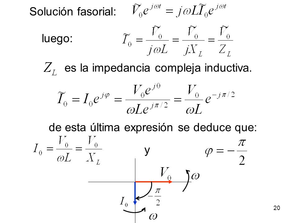 Solución fasorial: luego: es la impedancia compleja inductiva. de esta última expresión se deduce que: