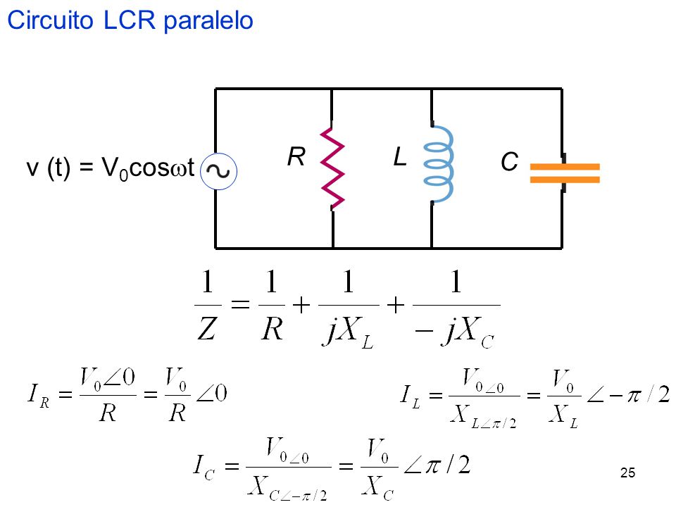 Circuito LCR paralelo L C R v (t) = V0cost