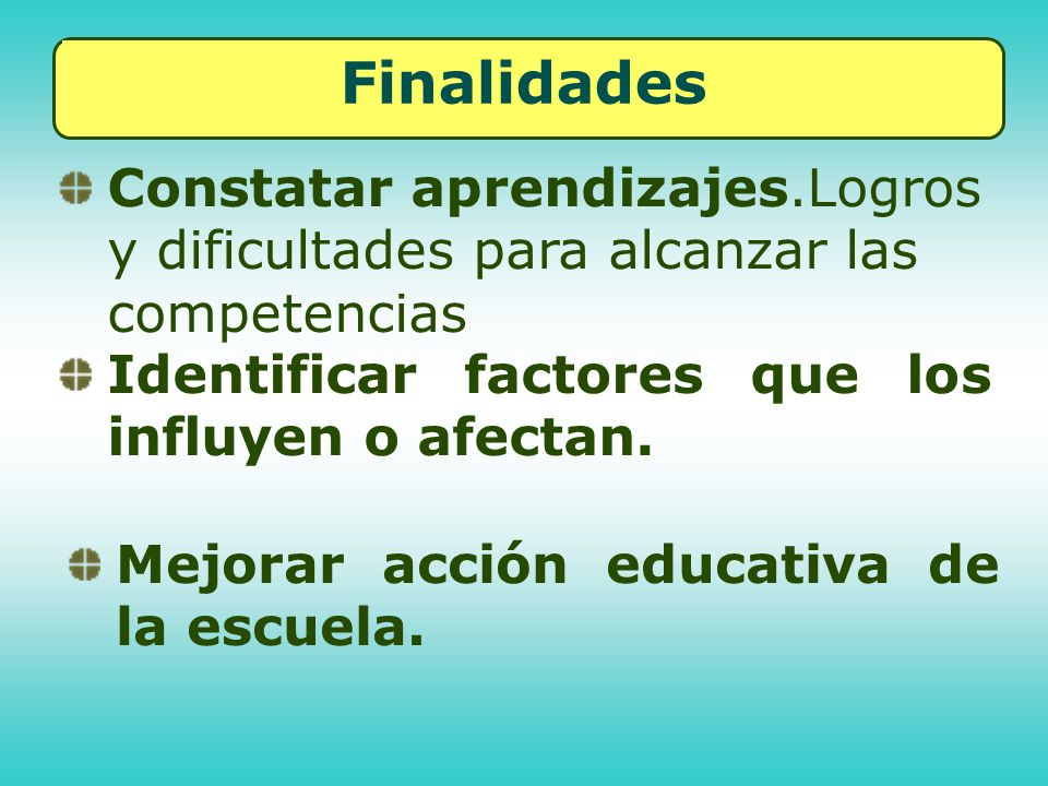 Finalidades Constatar aprendizajes.Logros y dificultades para alcanzar las competencias. Identificar factores que los influyen o afectan.