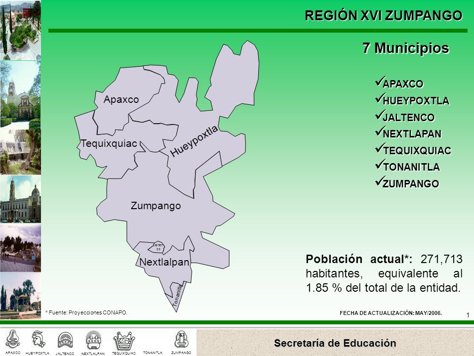 7 Municipios APAXCO. HUEYPOXTLA. JALTENCO. NEXTLAPAN. TEQUIXQUIAC. TONANITLA. ZUMPANGO. Apaxco.