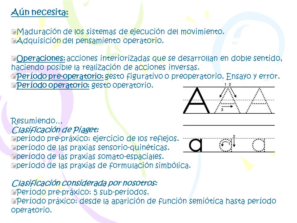Aún necesita: Maduración de los sistemas de ejecución del movimiento.