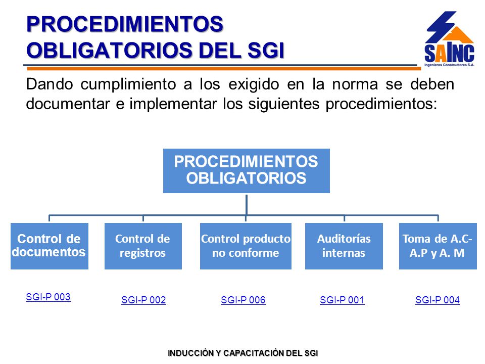 PROCEDIMIENTOS OBLIGATORIOS Control producto no conforme