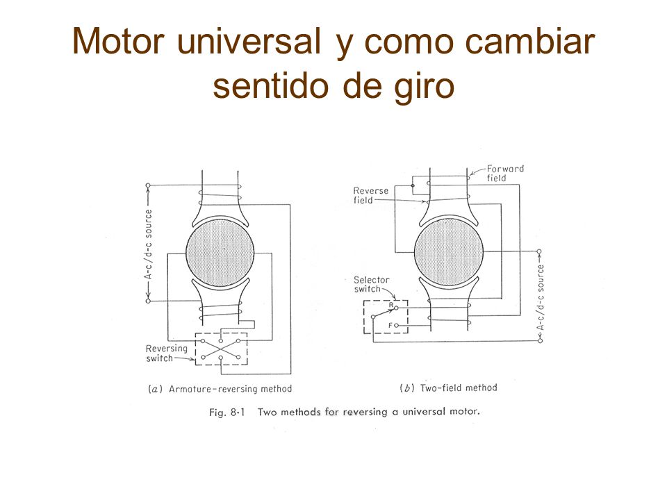 Motor universal y como cambiar sentido de giro