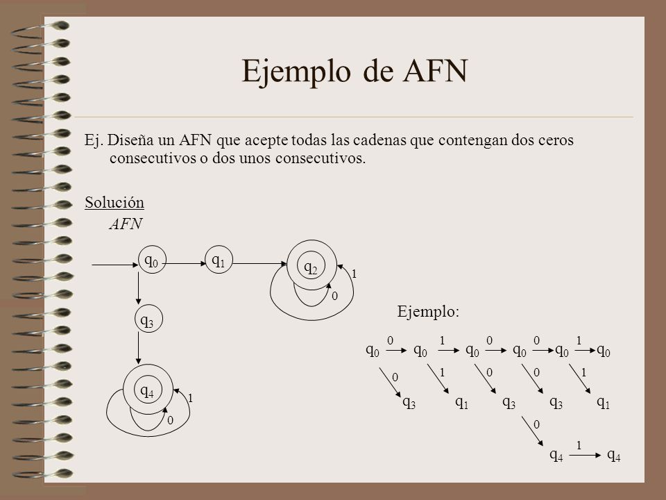 Ejemplo de AFN Ej. Diseña un AFN que acepte todas las cadenas que contengan dos ceros consecutivos o dos unos consecutivos.