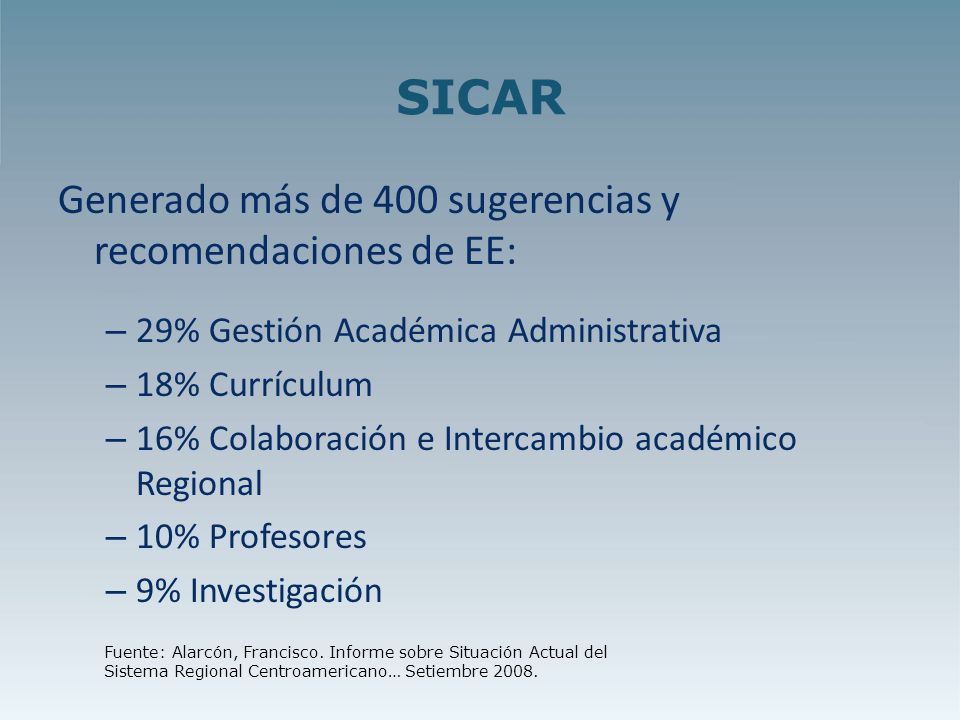 SICAR Generado más de 400 sugerencias y recomendaciones de EE: