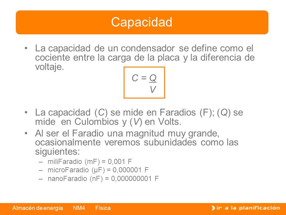 Capacidad La capacidad de un condensador se define como el cociente entre la carga de la placa y la diferencia de voltaje.