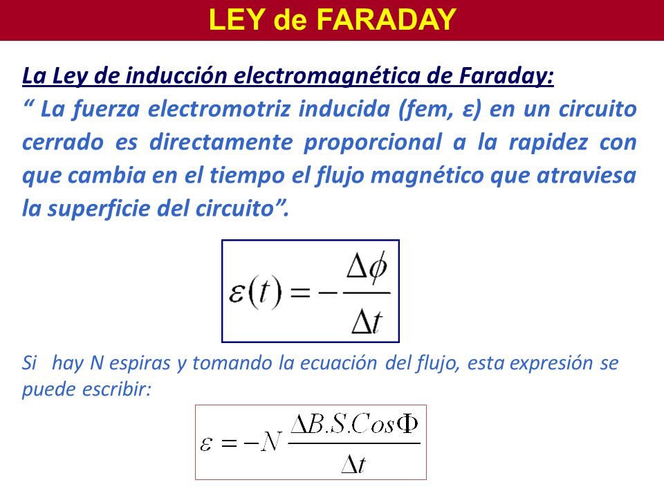 LEY de FARADAY La Ley de inducción electromagnética de Faraday:
