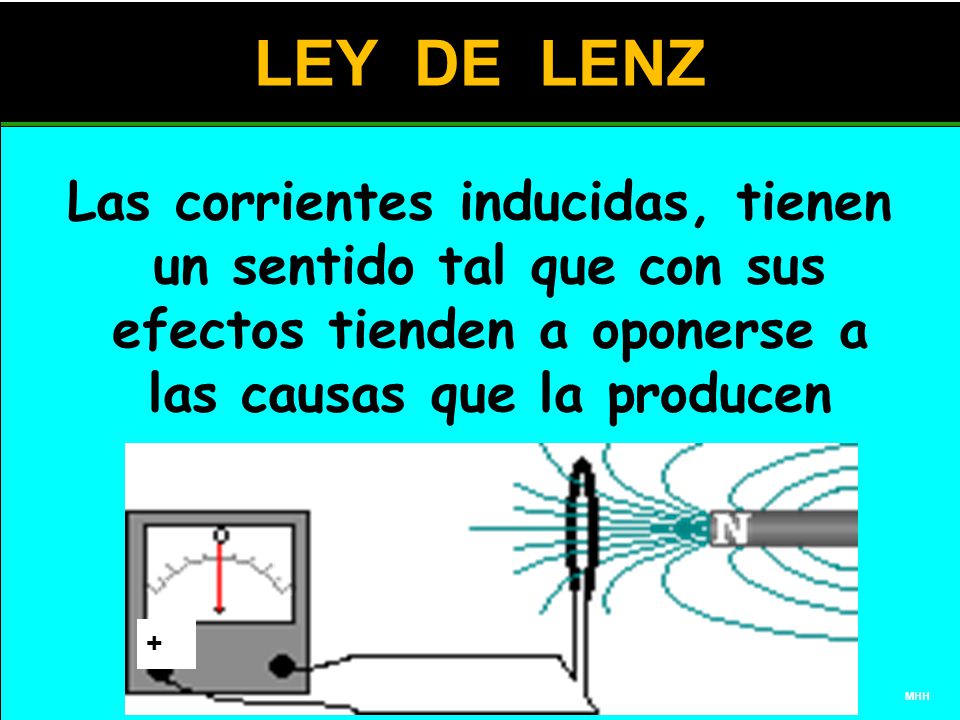 LEY DE LENZ Las corrientes inducidas, tienen un sentido tal que con sus efectos tienden a oponerse a las causas que la producen.