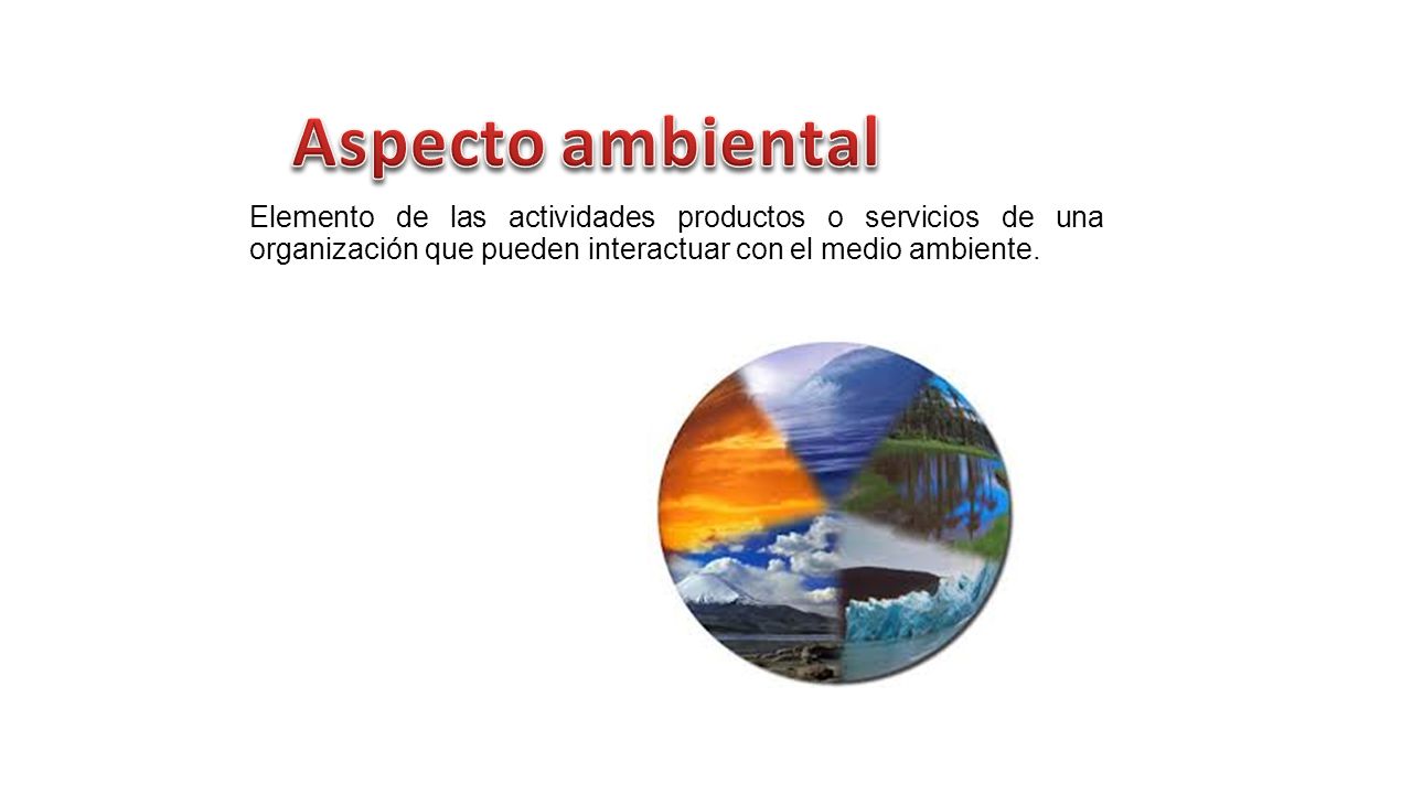 Aspecto ambiental Elemento de las actividades productos o servicios de una organización que pueden interactuar con el medio ambiente.