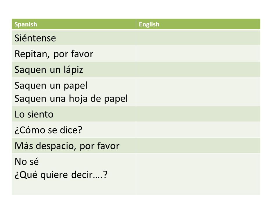 Saquen una hoja de papel Lo siento ¿Cómo se dice