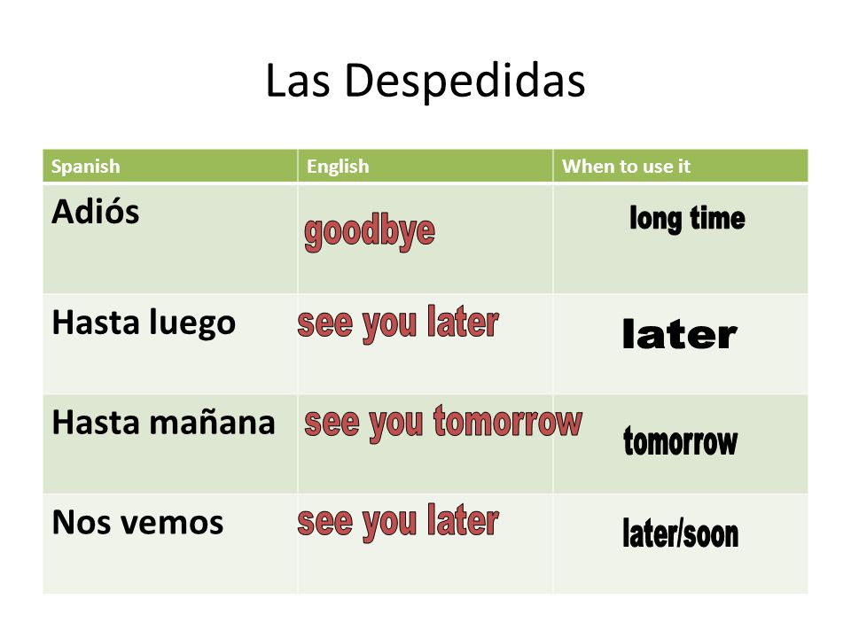 Las Despedidas Adiós Hasta luego Hasta mañana Nos vemos goodbye