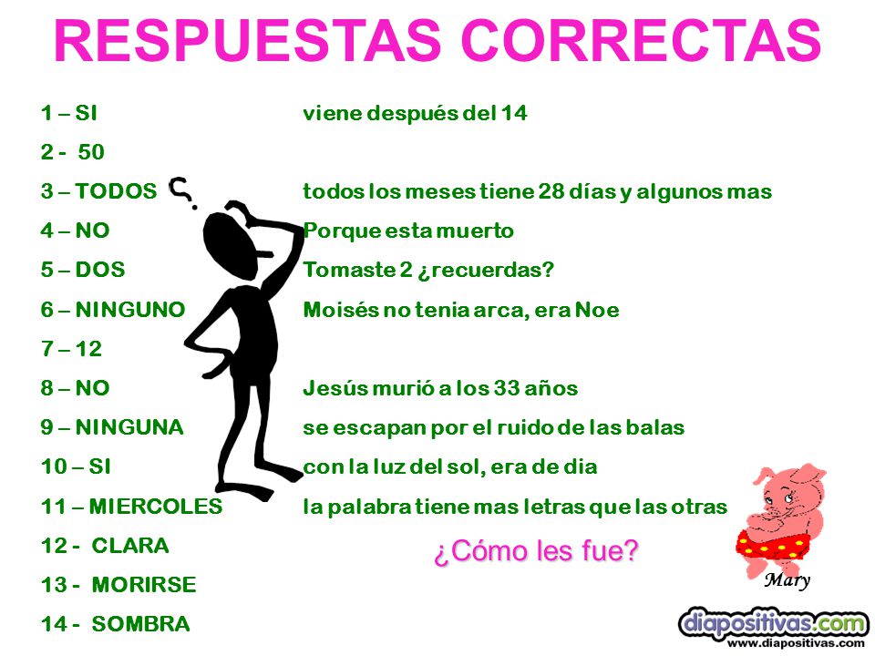 RESPUESTAS CORRECTAS ¿Cómo les fue 1 – SI viene después del