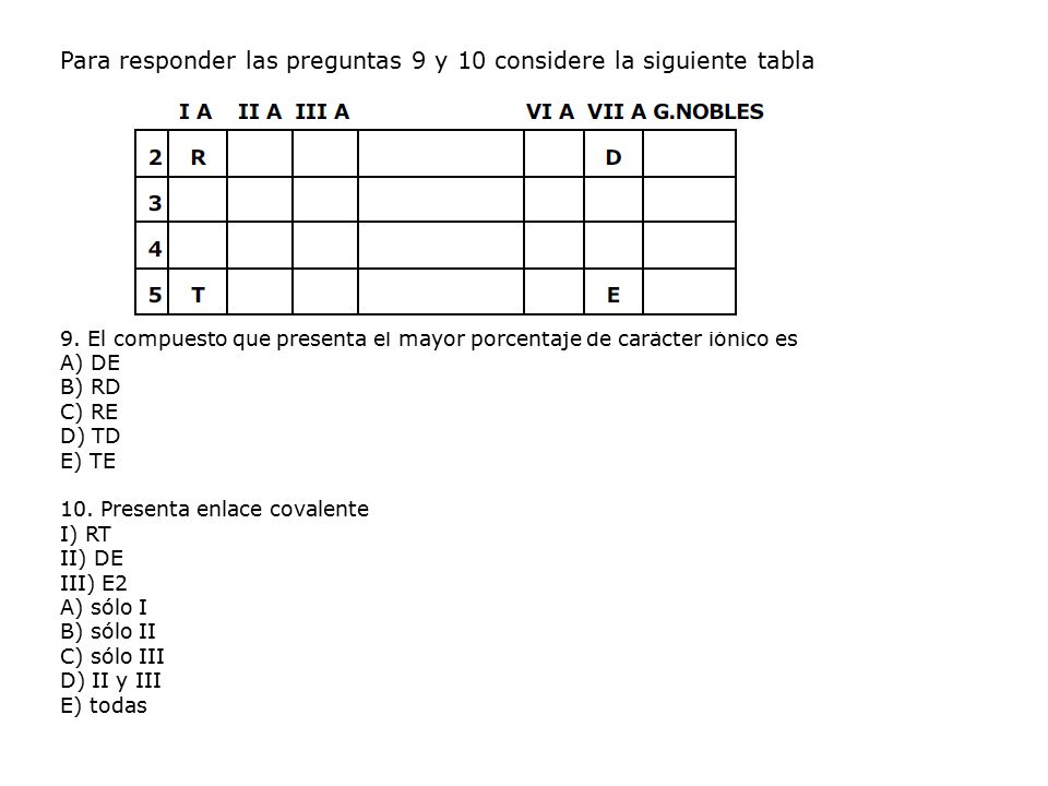 Para responder las preguntas 9 y 10 considere la siguiente tabla