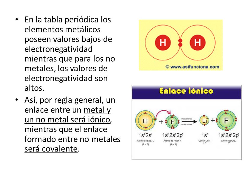 En la tabla periódica los elementos metálicos poseen valores bajos de electronegatividad mientras que para los no metales, los valores de electronegatividad son altos.
